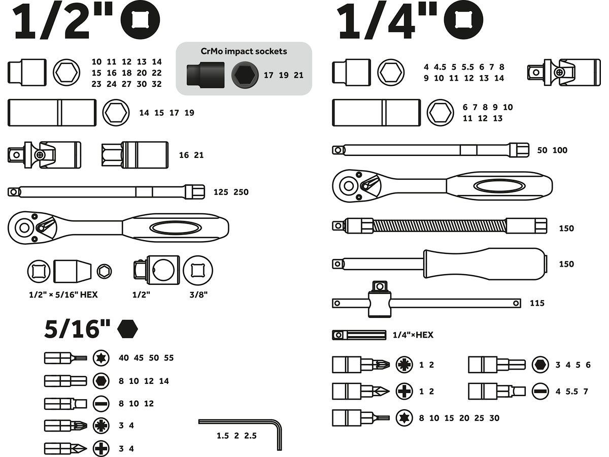 Набор головок и бит 94пр. 1/4",1/2" PRO STARTUL LE MANS (PRO-094L) (6 граней)