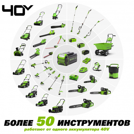 Воздуходув-пылесос аккумуляторный GreenWorks GD40BVII (без АКБ и ЗУ)