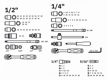 Набор головок и бит 108пр. ВОЛАТ (1/4", 1/2", 6 граней)