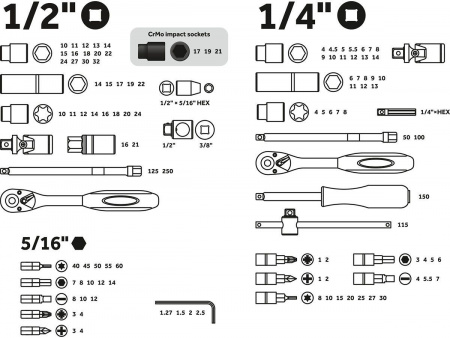 Набор головок и бит 110пр. 1/4",1/2" PRO STARTUL LE MANS (PRO-110L) (6 граней)