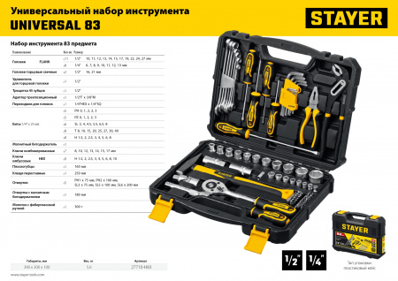 STAYER UNIVERSAL 83, 83 предм., (1/2″+ 1/4″), универсальный набор инструмента, Professional
