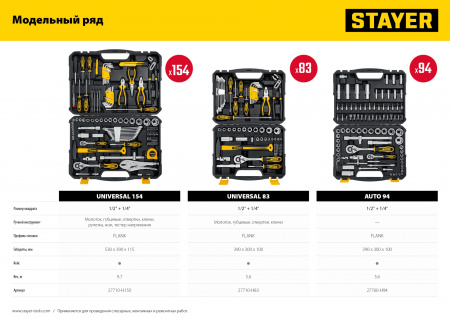 STAYER UNIVERSAL 83, 83 предм., (1/2″+ 1/4″), универсальный набор инструмента, Professional