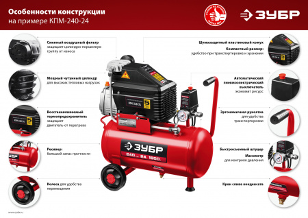 Компрессор Зубр КПМ-240-24