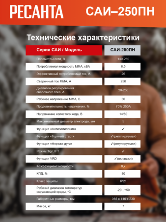 Сварочный аппарат инверторный Ресанта САИ 250ПН