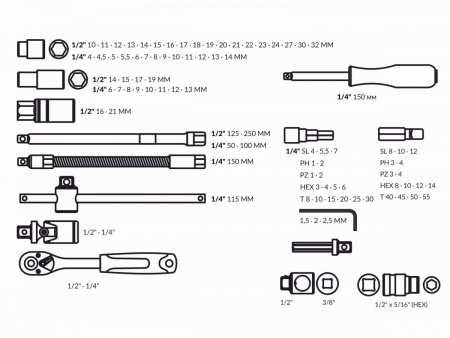 Набор головок и бит 94пр. TREK (1/4", 1/2", 6 граней)