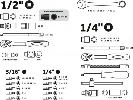 Набор головок и ключей 82пр. 1/4",1/2" PRO STARTUL LE MANS (PRO-082L) (6 граней)