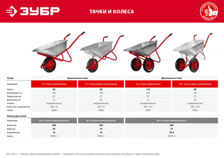 ЗУБР Т-12, 90 л, 180 кг, одноколесная, оцинкованная сталь, стальная опора, строительная тачка