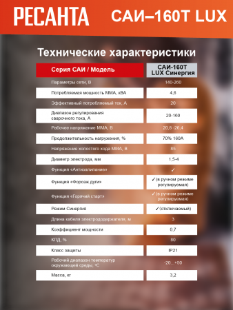 Сварочный аппарат инверторный Ресанта САИ 160T LUX