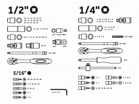 Набор головок и бит 108пр. 1/4",1/2" PRO STARTUL STUTTGART (PRO-108S) (6 граней)