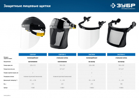 ЗУБР СЕКТОР-С, экран из мелкоячеистой сетки 190 х 339 мм, с храповиком, защитный лицевой щиток